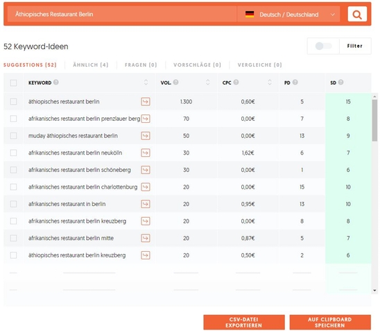 Screenshot Keywordsuche Ubersuggest Äthiopisches Restaurant Berlin