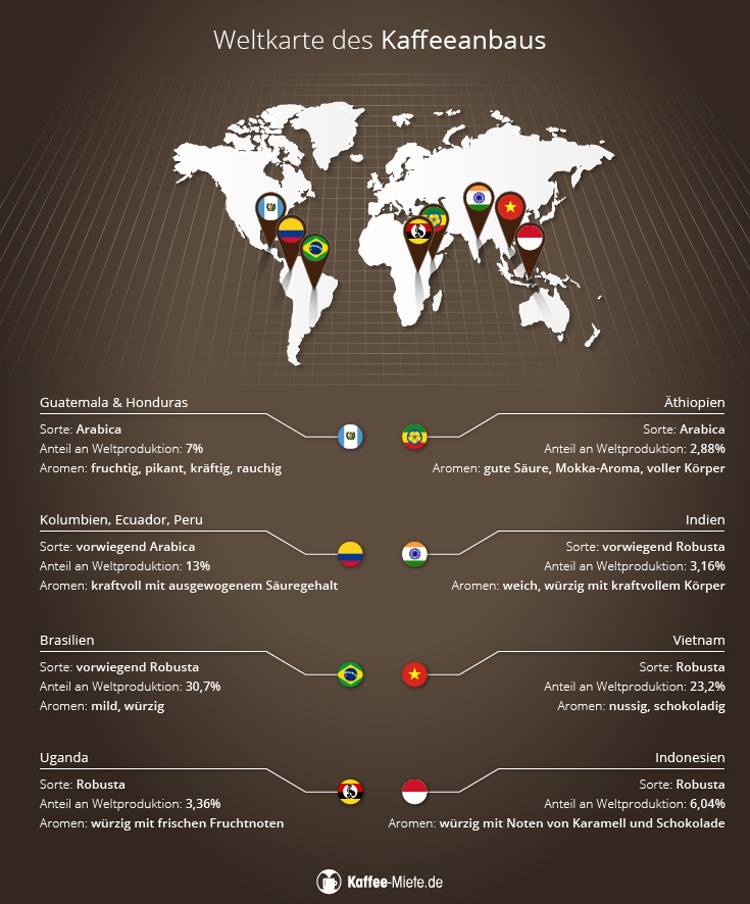 Weltkarte des Kaffeeanbaus