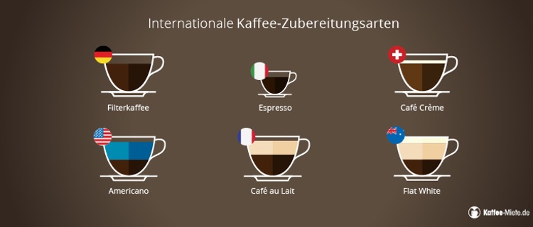 Tag des Kaffees - Hommage an das Kultgetränk Tag des Kaffees - Hommage an das Kultgetränk